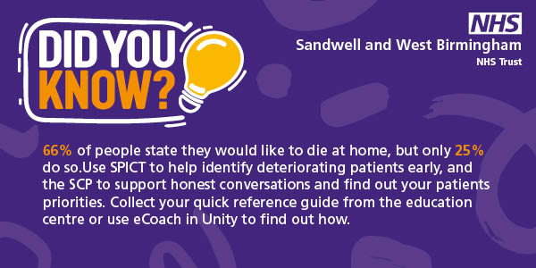 DID you know…? 66% of people state they would like to die at home, but only 25% do so