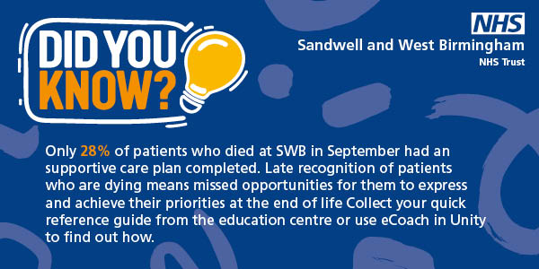 DID you know…? Only 28% of patients who died at SWB in September had an SCP completed