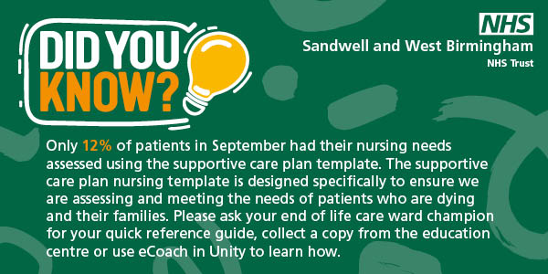 DID you know…? Only 12% of patients in September had their nursing needs assessed using the SCP template