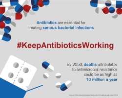 World Antimicrobial Awareness Week